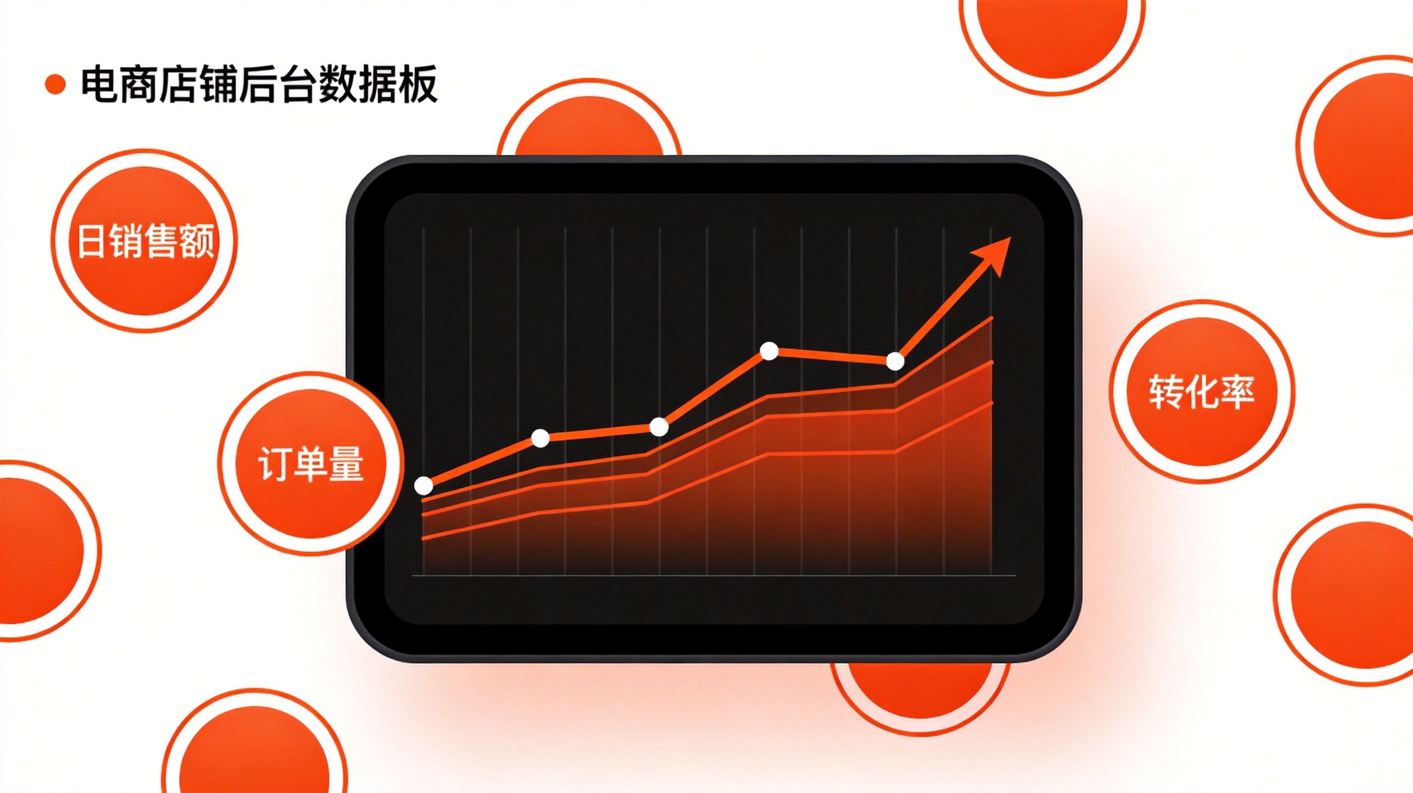 2026年网店代运营公司排行榜TOP10(真实评测)