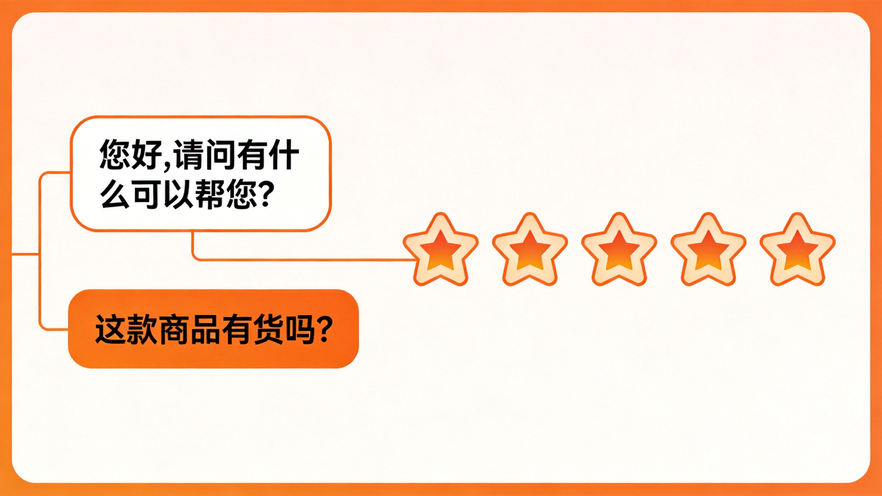 电商运营新人如何快速成长？这五个技能必须掌握